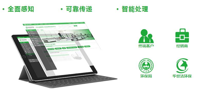 VOCs在線(xiàn)監(jiān)測(cè)平臺(tái)(圖1)